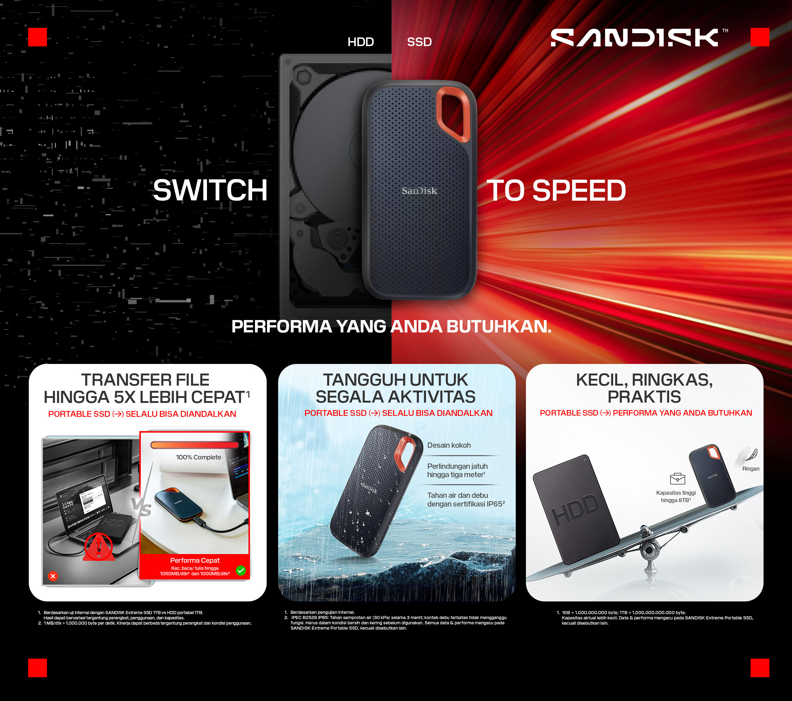 Foto Tanpa Merek Portable Sandisk Eksternal E61 1TB Type C USB 3.2